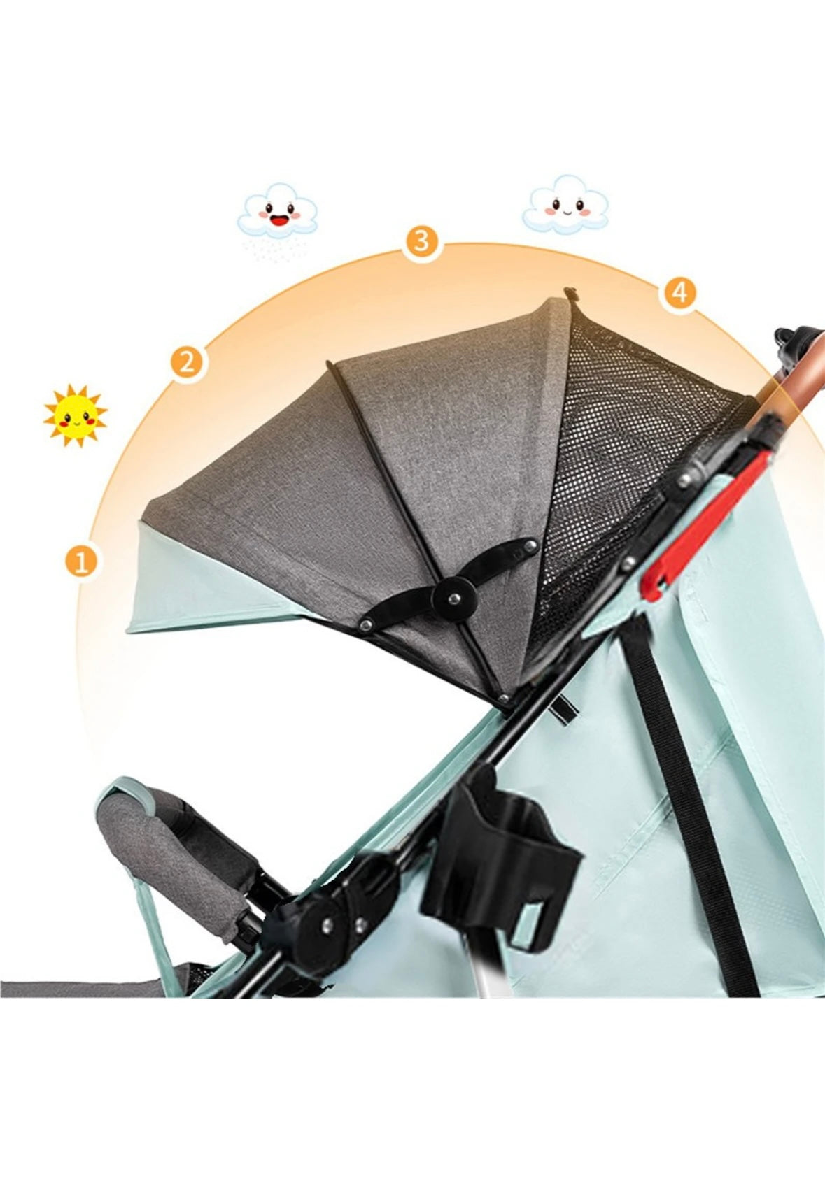 Safekido Joy Ride Stroller.