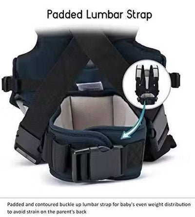 Safekido premium safety carrier for baby